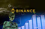 Binance Trading Bot